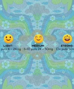 5-MeO DMT .5ml Purecybin Carts